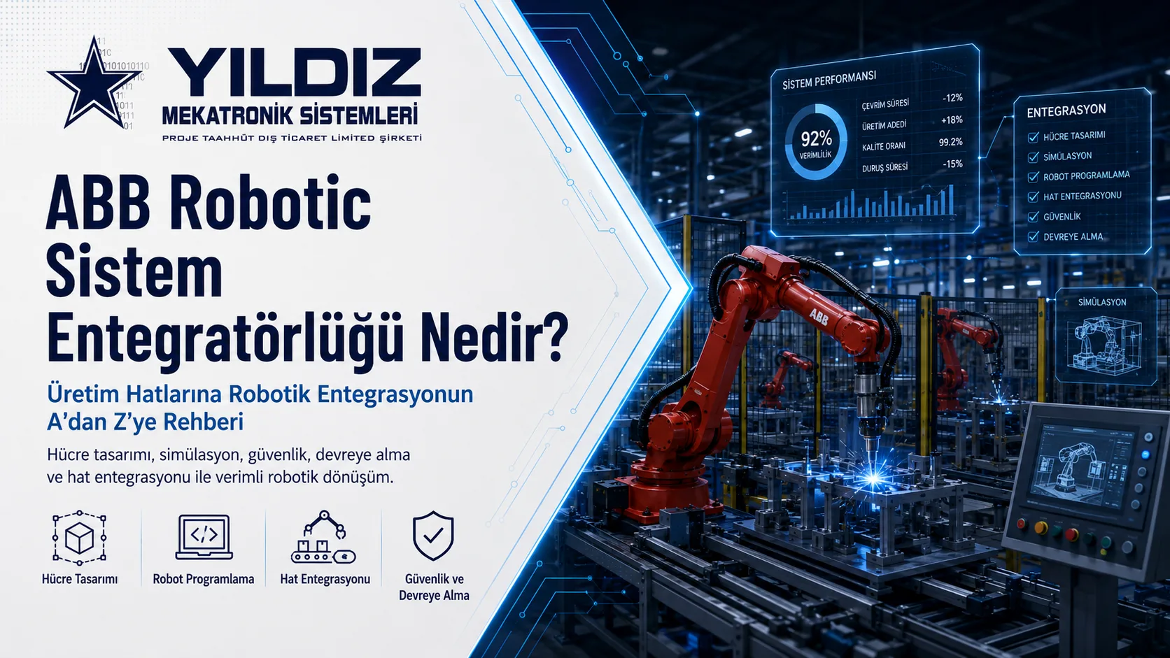 ABB Robotics Sistem Entegratörlüğü Nedir? Üretim Hatlarına Robotik Entegrasyonun A’dan Z’ye Rehberi